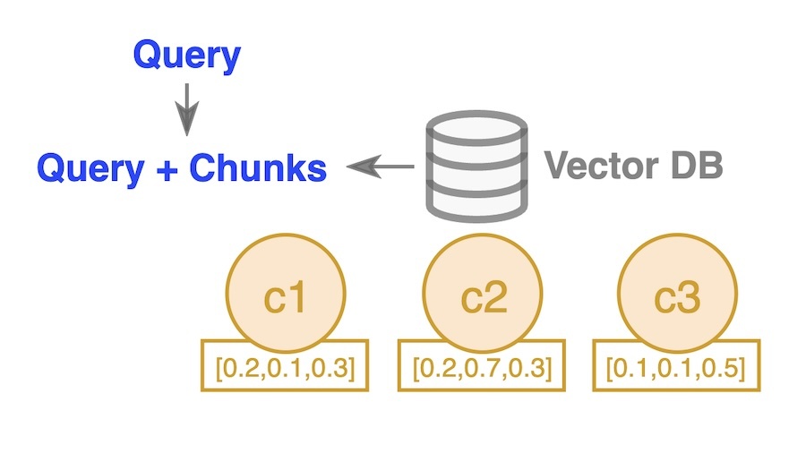 Graph-Enhanced Rag Image