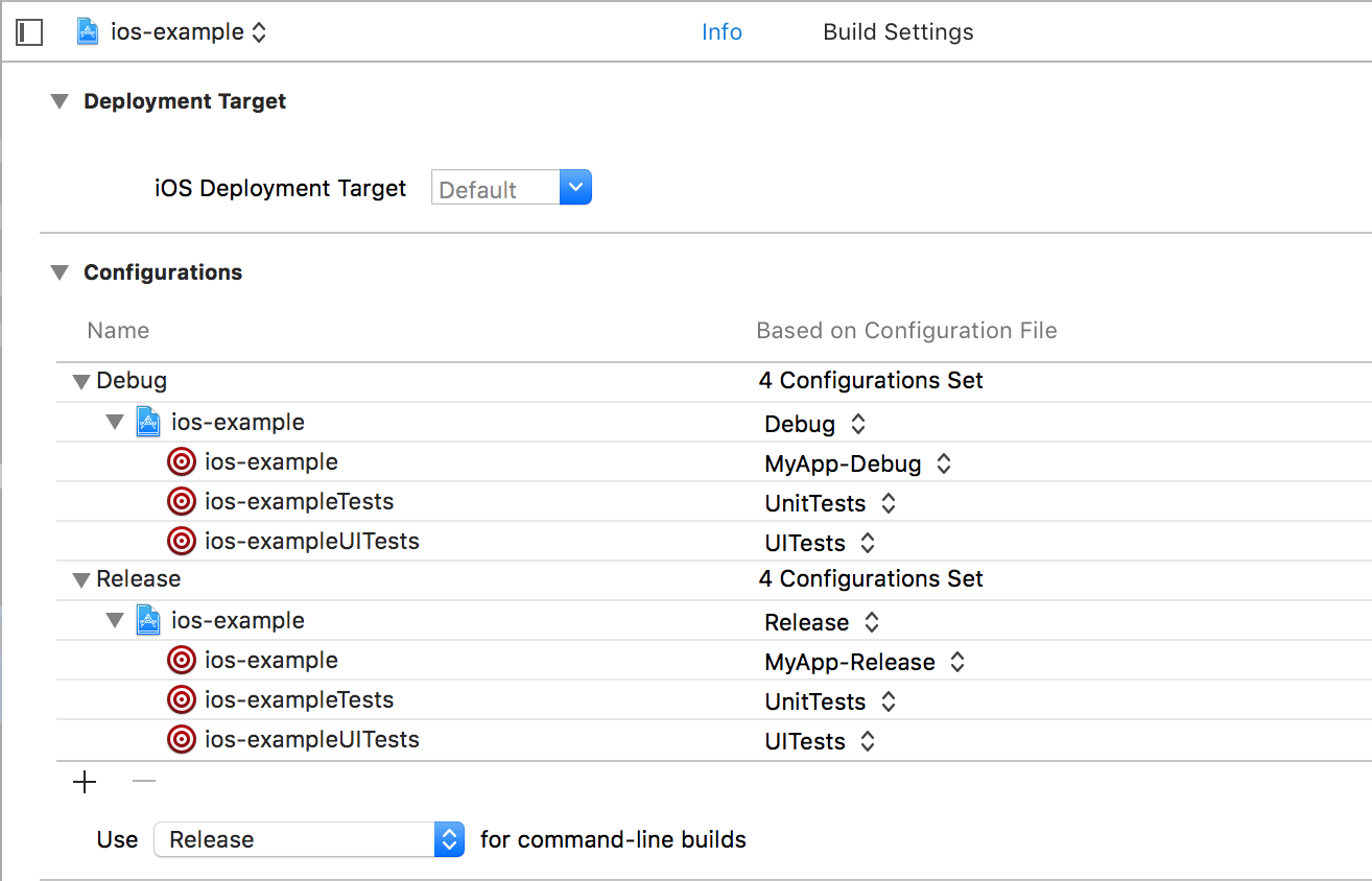 Introducing XCMetrics: Our All-in-One Tool for Tracking Xcode