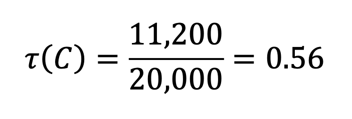 Formula 15