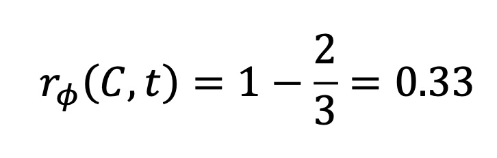 Formula 28