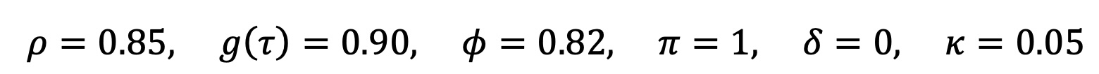 Formula 47