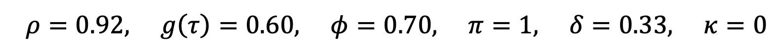 Formula 49