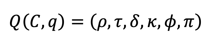 Formula 5