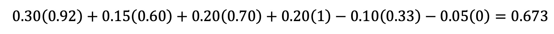 Formula 50