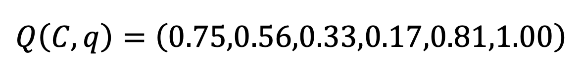 Formula 6